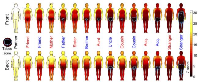 Here's Where Men, Women Are OK Being Touched