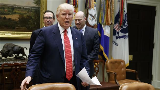 Trump's 'America First' Budget Ups Defense Spending 10%