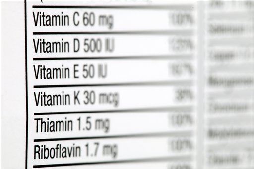 Study: Vitamin D Supplements Are Largely Worthless