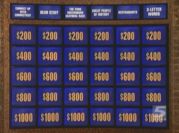 Answer(s.com): $100 million