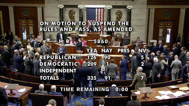 House Passes Short-Term Bill, Leaving Shutdown Up to Senate