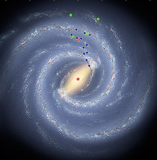 Scientists Discover Bigger, Faster Milky Way