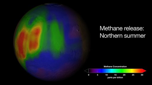 Methane Hints at Life on Mars