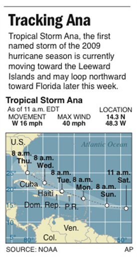 Tropical Storms Ana, Bill Aim for US Shores