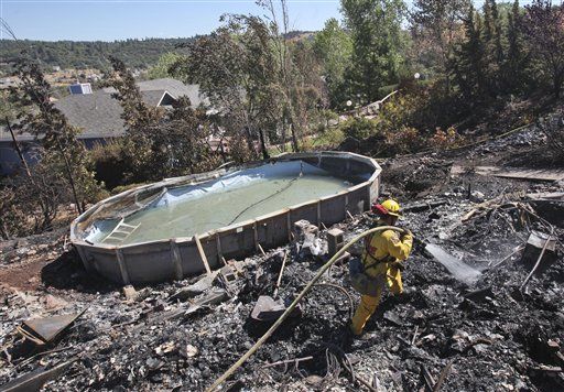 California: Too Broke for More Fires