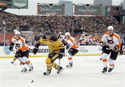 Fenway Park Becomes a Hockey Rink