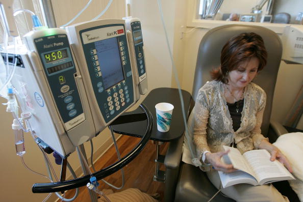 Uninsured Cancer Patients Die More Often