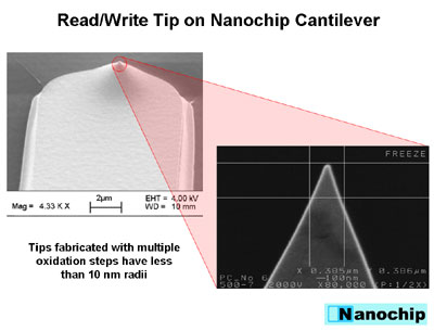 Nanochip Offers 5X the Memory of Flash Drives