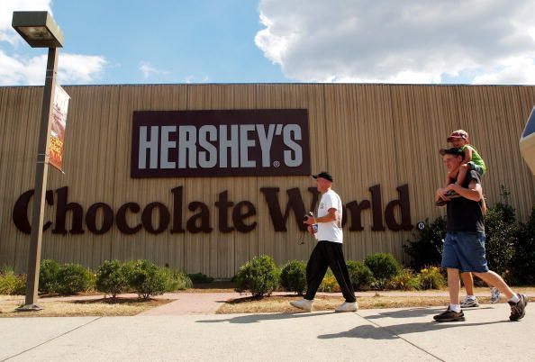 Hershey to Close Original Factory