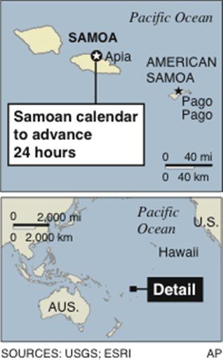 Samoa's Going Time Traveling