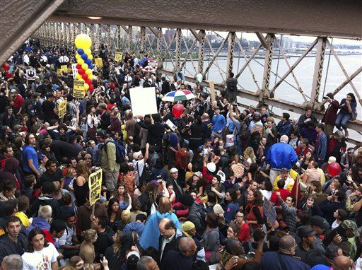 What Occupy Wall Street Should Demand