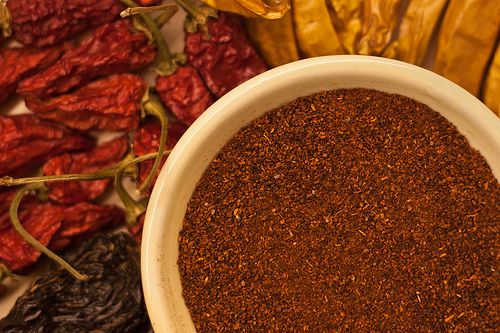 Why You Should Add Spices to High-Fat Meals