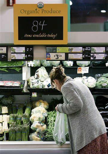 Buying Organic: Turns You Into a Big Jerk