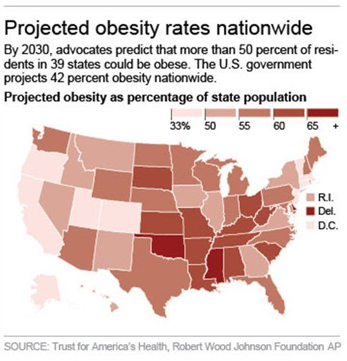 12% of Mississippians Battling Diabetes