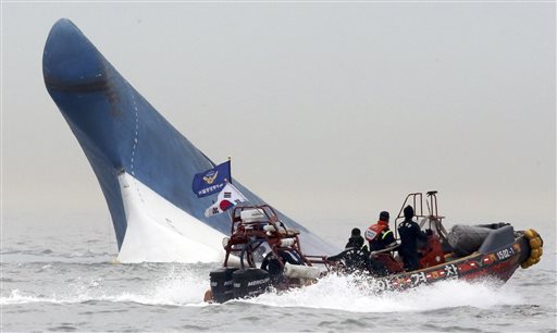 Korea Ferry Routinely— and Severely—Overloaded