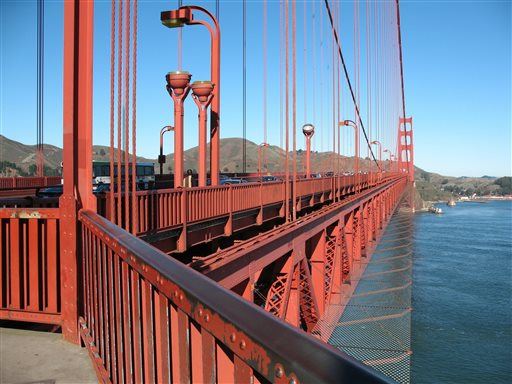 Golden Gate Bridge Getting First Suicide Net