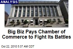 Big Biz Pays Chamber of Commerce to Fight Its Battles