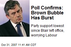 Poll Confirms: Brown Bubble Has Burst