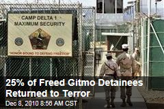25% of Freed Gitmo Detainees Returned to Terror