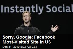 Sorry, Google: Facebook Most-Visited Site in US