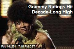 Grammy Ratings Hit Decade-Long High