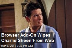 Browser Add-On Removes Charlie Sheen From Web