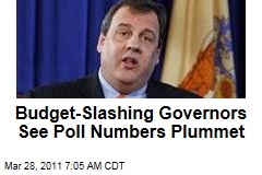 Poll Numbers Plummet for Budget-Slashing Governors John Kasich, Dan Malloy, Chris Christie