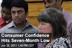 US Consumers' Confidence: June Sees Drop Due to Gas Prices, Unemployment, Housing Prices