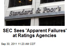 SEC Sees &#39;Apparent Failures&#39; at Ratings Agencies