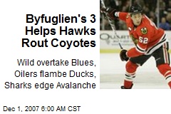 Byfuglien's 3 Helps Hawks Rout Coyotes