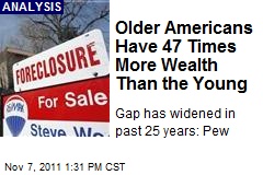 Older Americans Have 47 Times More Wealth Than the Young