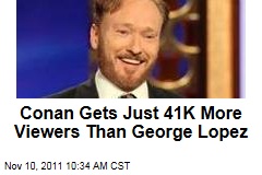 Conan O'Brien Draws Just 41K More Viewers a Night Than George Lopez Did