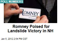 New Hampshire Poll Has Mitt Romney Winning in Landslide, Ron Paul 2nd