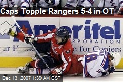 Caps Topple Rangers 5-4 in OT