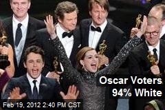 Oscar Voters 94% White