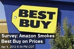 Survey: Amazon Smokes Best Buy on Prices