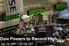 Dow Powers to Record High