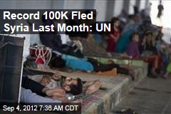 Syria Refugees Hit Record 100K Last Month: UN