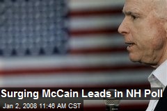 Surging McCain Leads in NH Poll