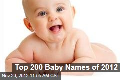 Top 200 Baby Names of 2012