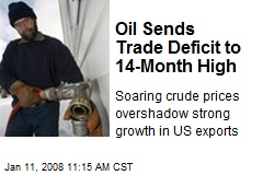 Oil Sends Trade Deficit to 14-Month High