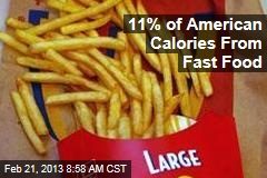 11% of American Calories From Fast Food