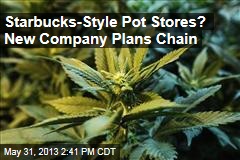 Company Plans National Chain of Marijuana Stores