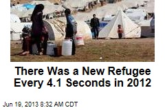 There Was a New Refugee Every 4.1 Seconds in 2012