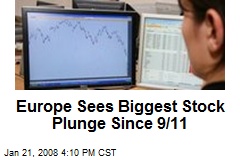 Europe Sees Biggest Stock Plunge Since 9/11