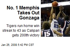No. 1 Memphis Takes Out Gonzaga