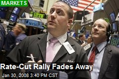 Rate-Cut Rally Fades Away