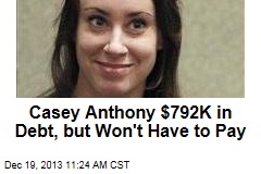 Casey Anthony Cleared of Nearly $800K in Debt