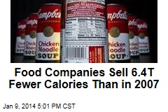 Food Companies Sell 6.4T Fewer Calories Than in 2007