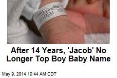 After 14 Years, &#39;Jacob&#39; No Longer Top Boy Baby Name